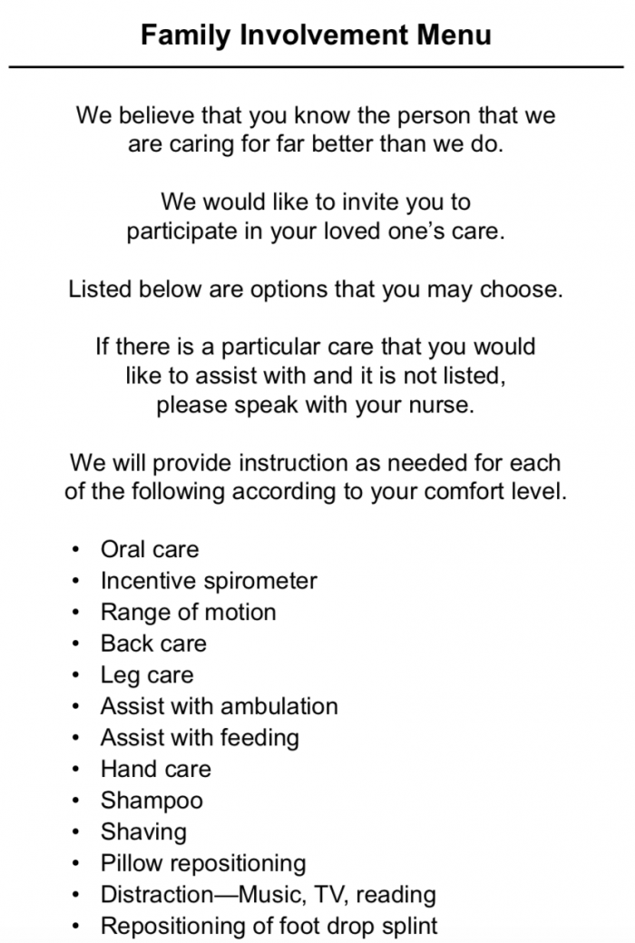 Family Involvement Menu post-icu syndrome – Critical Concepts